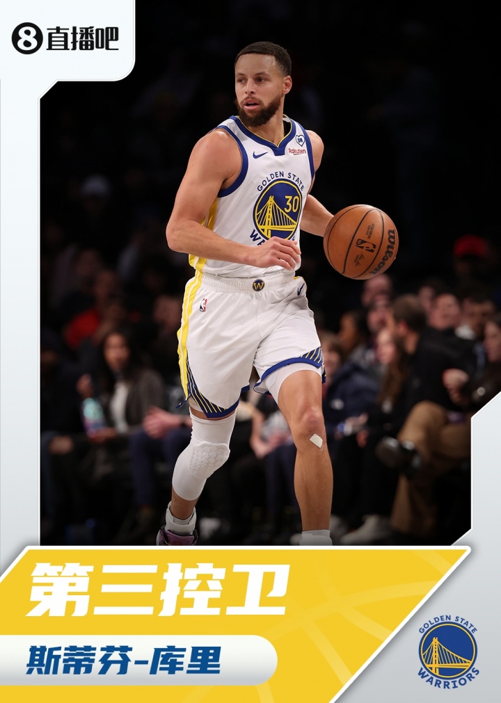 『吧友評(píng)選』??NBA新賽季第三控衛(wèi)：斯蒂芬-庫(kù)里！