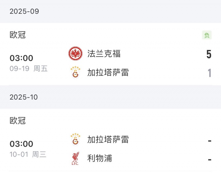 將戰(zhàn)利物浦！加拉塔薩雷土超7場(chǎng)全勝，歐冠上輪慘敗+18場(chǎng)輸了12場(chǎng)