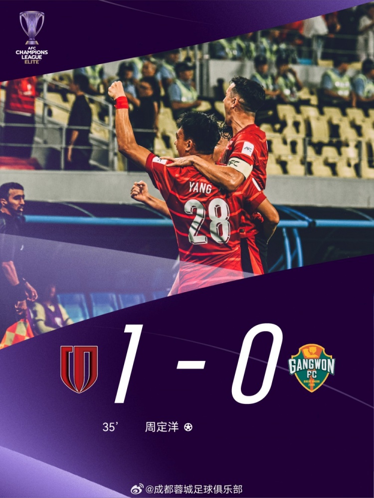 取得亞冠正賽首勝！成都蓉城1-0戰(zhàn)勝江原FC，周定洋獲得本場(chǎng)最佳
