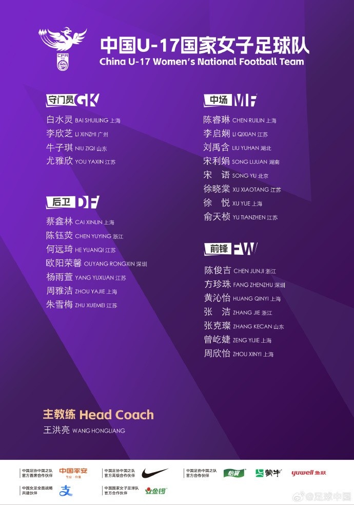 u17女足行程：10月1日赴摩洛哥、10月14日開始參加U17女足世界杯