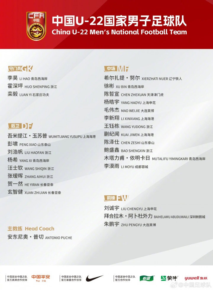 北青：U22國(guó)足正在打造新國(guó)足雛形 部分球員因俱樂(lè)部賽事未入選